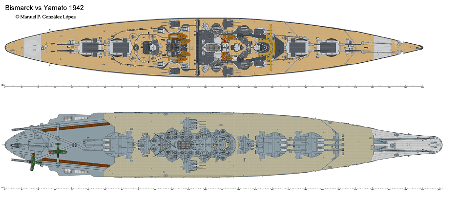 Bismarck vs Yamato top view